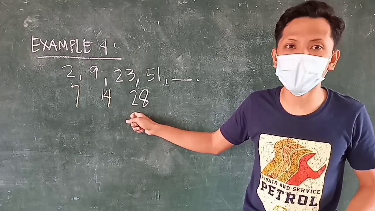 Introduction to Algebra (Lesson 1-Continuous & Repeating Patterns and ...