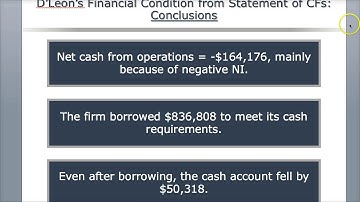 Financial  Statements Chapter 3 Part One