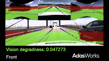1052：Neural network based image processing with AdasWorks