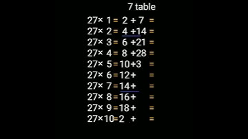 27 table tricks 🔥😎🤓1to 100 table tricks @mathsmauli #shorts #tabletricks #mathstricks #algebratricks
