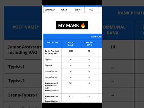Group 4 result