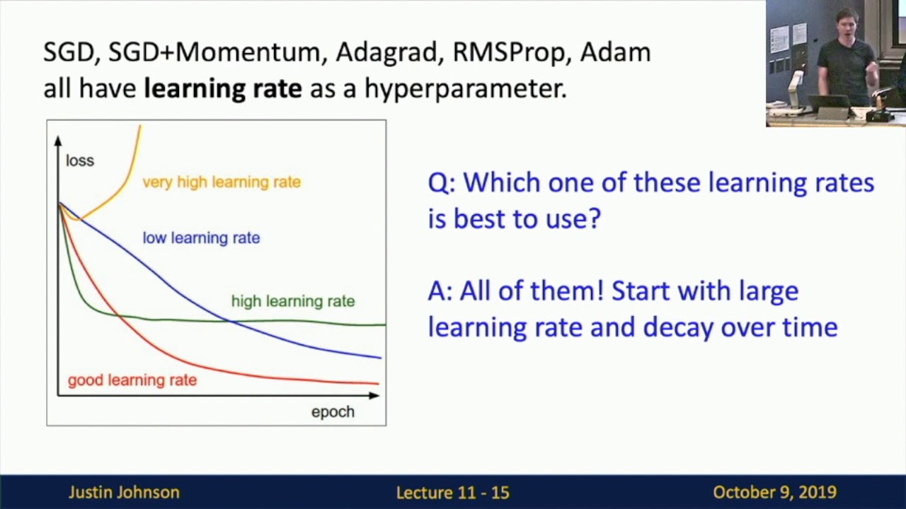 Lecture 11: Training Neural Networks II - YouTube