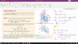 STATICS | Sample Problem: 2/17 | Topic 2/9 Resultants | 6th Edition | Engineers Academy