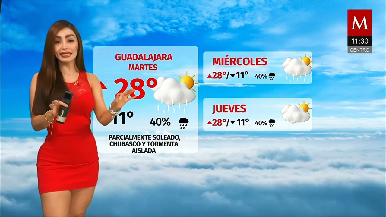 Emily Quiñones 03 Marzo 2026