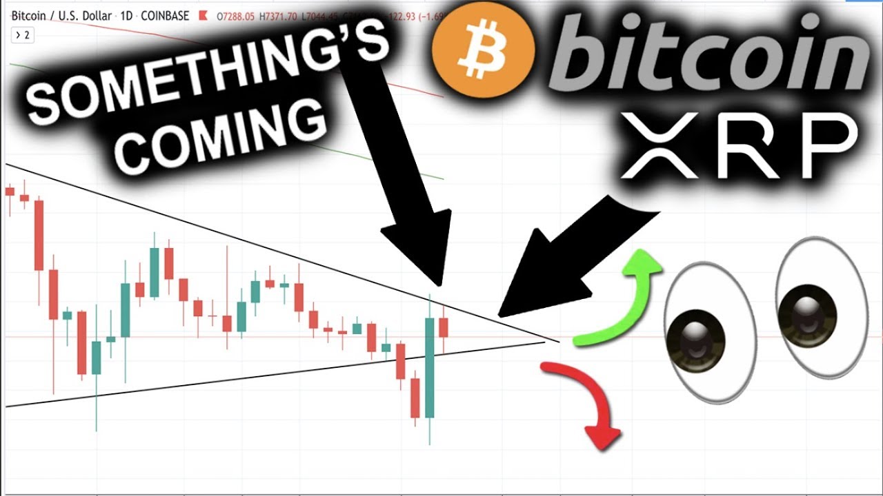 XRP/RIPPLE & BITCOIN MAJOR PUMP FAKE BUT WHATS COMING NEXT IS FRIGHTFUL ...