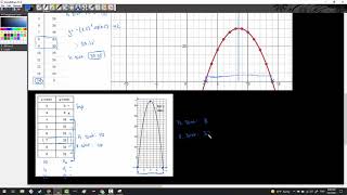 Chapter 5 1 2 Multiple Representations of Quadratic Functions