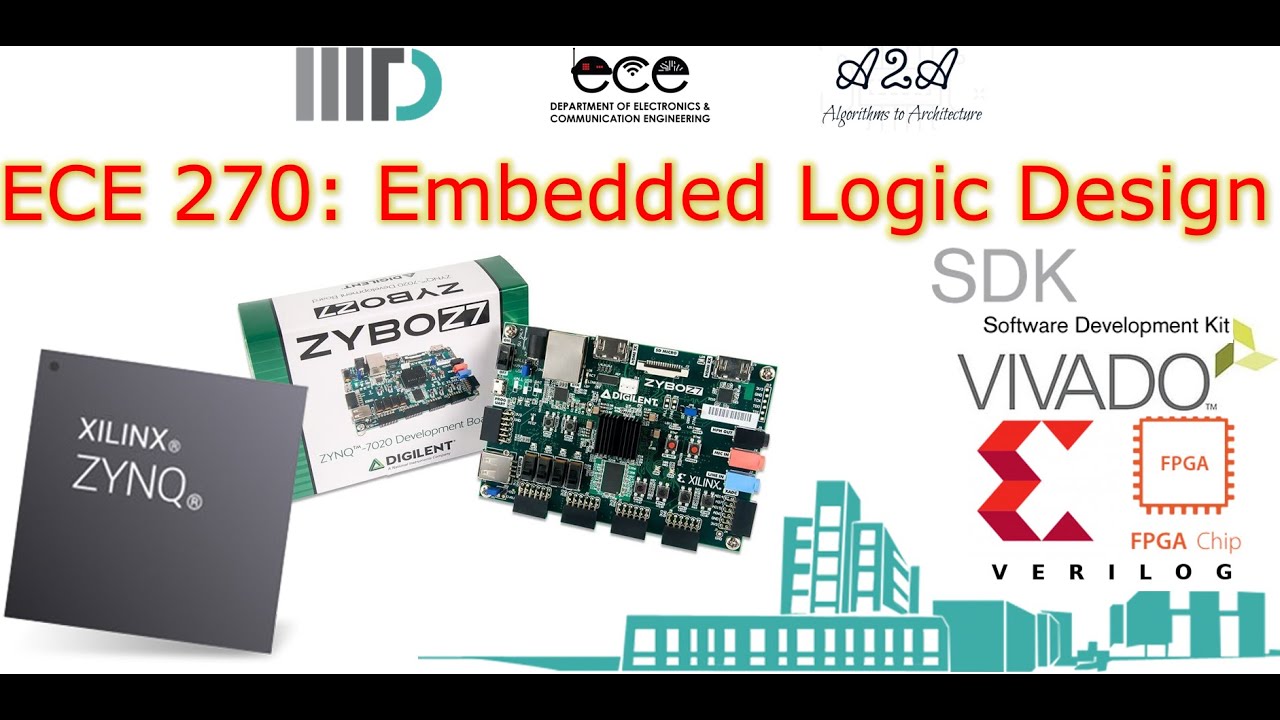 Lab_11_Part_2: DMA and FFT in Zynq SoC #iiitd #iiitdelhi #zynq #vivado ...