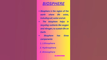 What is Biosphere || geography #definition || get knowledge