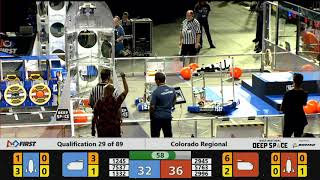 Qualification 29 - 2019 Colorado Regional