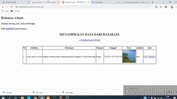 Tutorial backup serta restore database dan script php