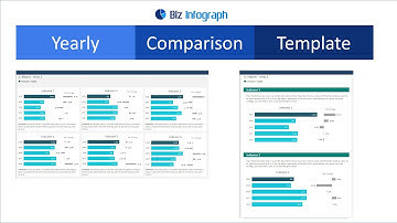 Yearly Comparison Report Template in Excel (dynamic, flexible and easy-to-use)