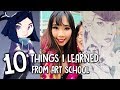 10 Things I Learned From Art School (CalArts)