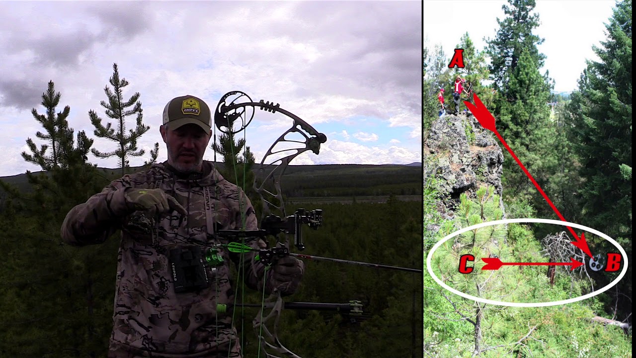 Shooting Angles in hunting situations with your Bow John Dudley YouTube