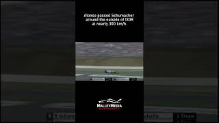 Alonso Schumacher 130R