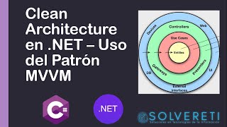 Clean Architecture en .NET - Uso del patrón MVVM