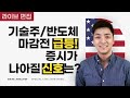 장 마감전 급등! 기술주/반도체 주식 | 미국 증시가 나아질 신호는? FOMC 전까지 우리가 해야할 것은?