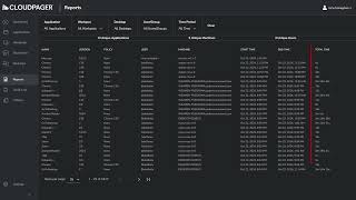 Cloudpager Reports Overview By Rory Monaghan