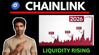 Massive CHAINLINK liquidity Signal Update