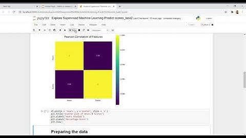 The Sparks GRIP Internship-Explore Supervised machine learning by Soumita Mitra
