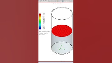 Water Splashing Flow Simulation | Solidworks Flow Simulation | Design Your Project