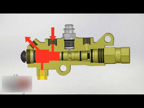 ვიდეო: რა არის სამუხრუჭე პროპორციული სარქველი?