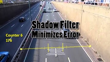 GXi Embedded Intelligence - Rules: Shadow Filter