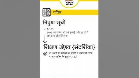 What is NIPUN Soochi? What are NIPUN Lakshyas?