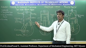 1st -EME -18ME15- Module-3 -Session-3- Prof KP