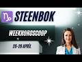 ♑ Steenbok Weekhoroscoop | 20-26 april 2026 | Plotselinge en onverwachte gebeurtenissen