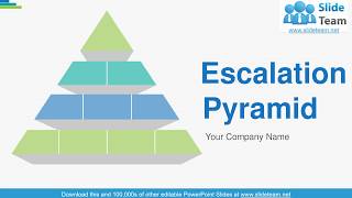 Escalation Pyramid PowerPoint Presentation Slides