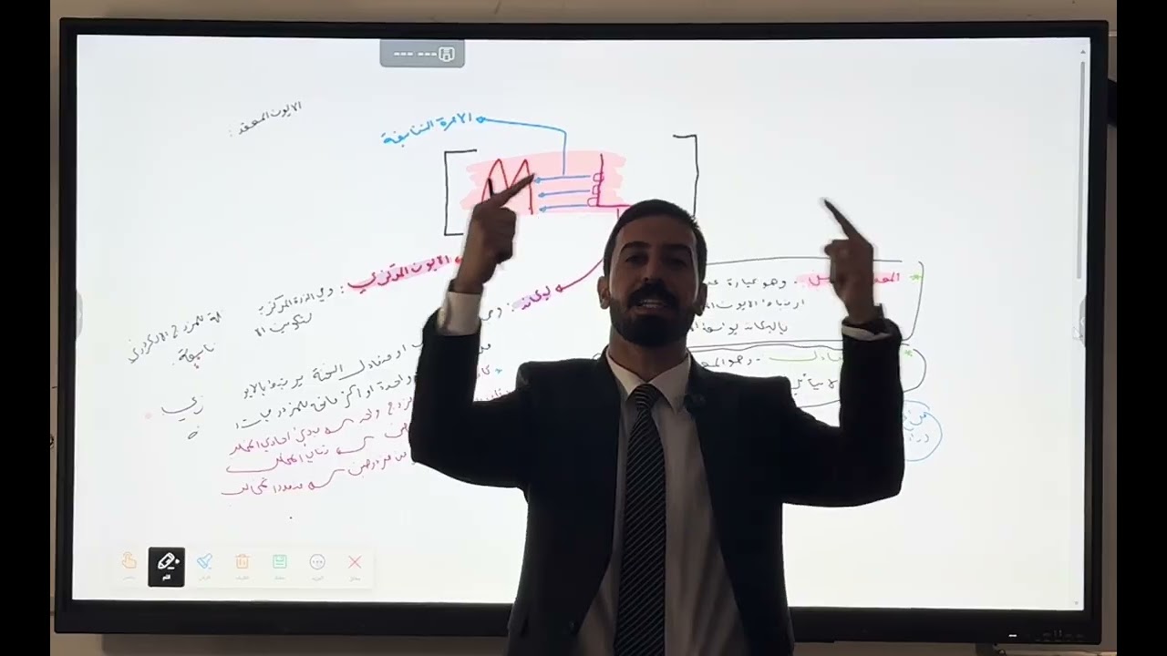 مصطلحات مهمة في الكيمياء التناسقية 