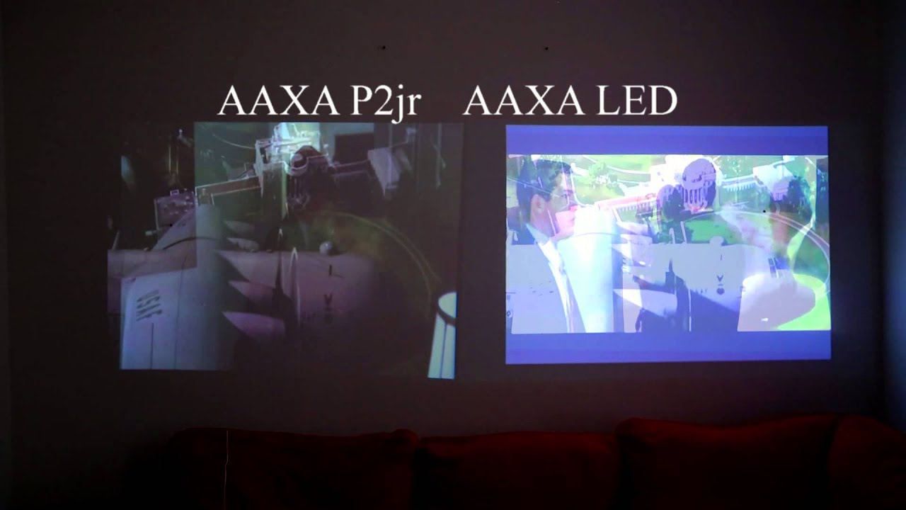 AAXA P2jr pico projector  and AAXA LED ANDROID