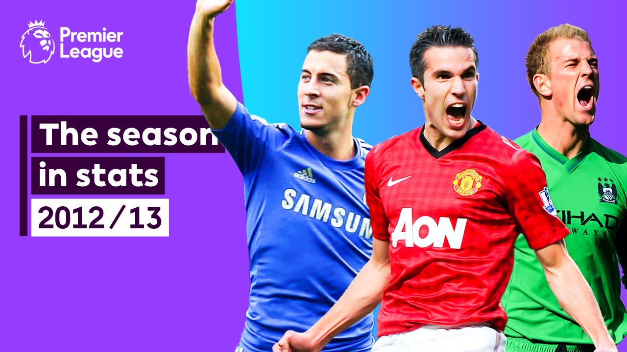 PREMIER LEAGUE TITLE 2012-13 - Issuu