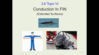 Chapter 3-6: Heat Transfer by a Fin