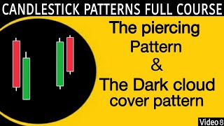 8.The Piercing Pattern & The Dark Cloud Cover Pattern |Candlestick pattern Full Course |Stock Market