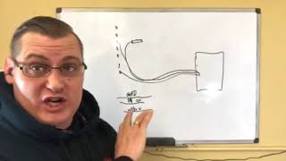 Flame sense issues troubleshooting for HVAC