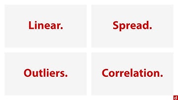 Scatterplots - R: An Introduction - 3.4