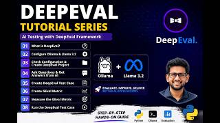 DeepEval 08 | Execute the DeepEval Test Case