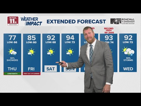 Highs in upper 70s Thursday with light rain chances | WTOL 11 Weather ...