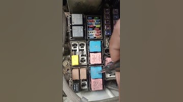 Scorpio bs6 fuse relay diagram