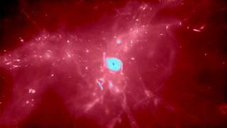 Supercomputer Simulation of the Universe and Galaxies (@ z=1)