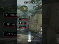 Offense and Defense on Ancient 💀