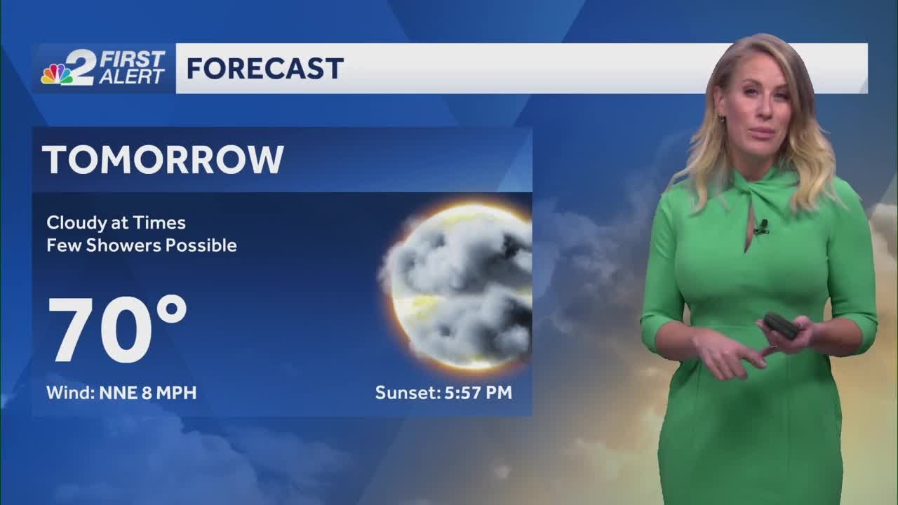 Forecast: Cloudy at times, few showers possible - YouTube