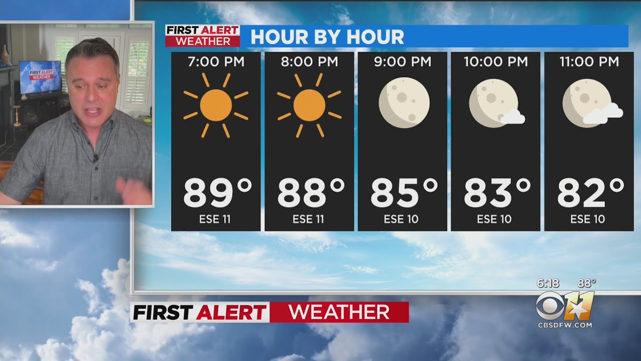 Monday evening weather update - YouTube