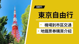 【東京自由行Day1】旅行綱要：成田機場到東京市區上野、日暮里 ...