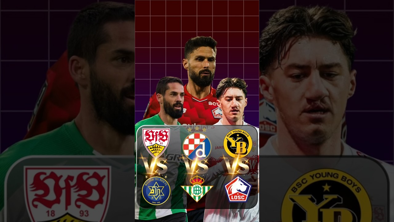 Levels above tonight 