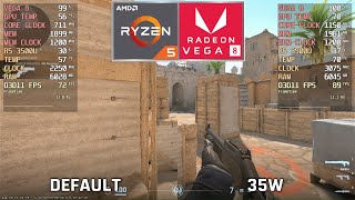 Ryzen 5 3500U + VEGA 8 - 15W vs 35W - Counter-Strike 2