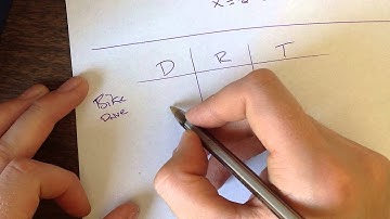 Solve Problems about Uniform Motion