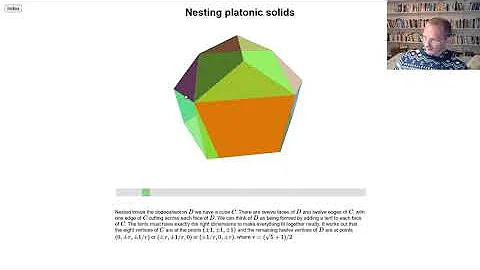 Nesting platonic solids