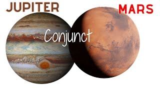 Jupiter Conjunct Mars in Synastry explained. #Conjunctions #Synastry #Astrology Synastry Mars Conjunct Partner S Jupiter Synastry